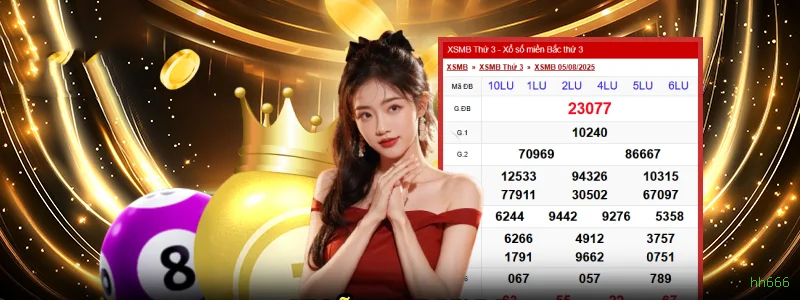 Estratégias de jogo